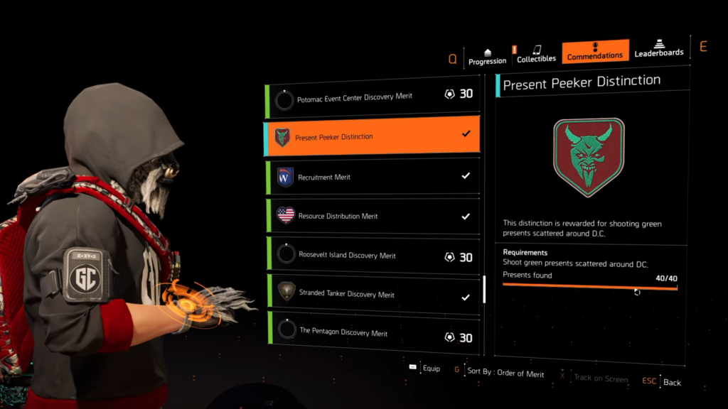 Present Peeker Commendation